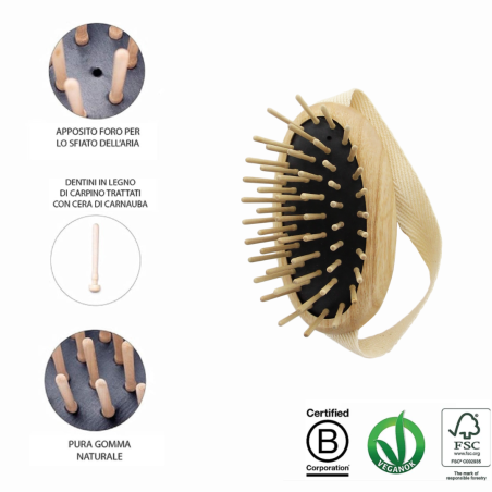 Spazzola Massaggio Cutaneo in Legno FSC® | Ideale per Stimolare la Microcircolazione e l’Assorbimento dei Trattamenti